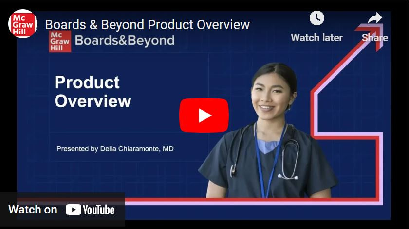 Product Overview - Boards & Beyond